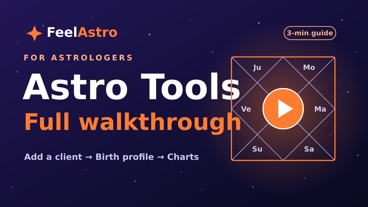 See the FeelAstro astrologer toolkit in action