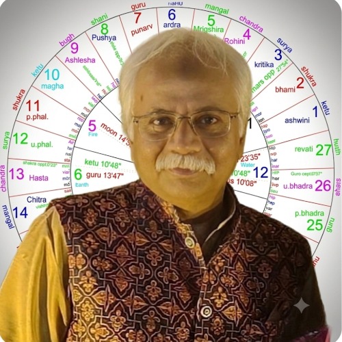 Mayank Shah